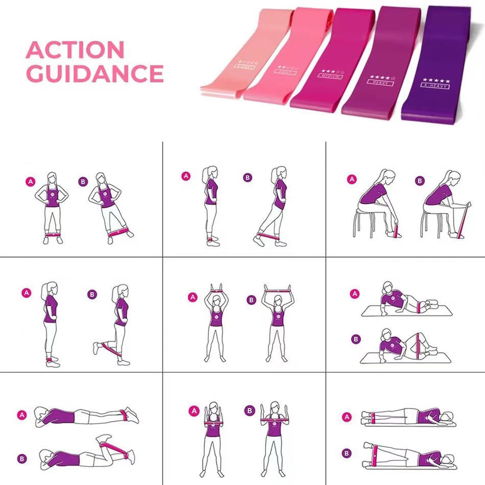 Pilates Ball Resistance Bands  - Pilates Yoga Ball Exercises recension och pris