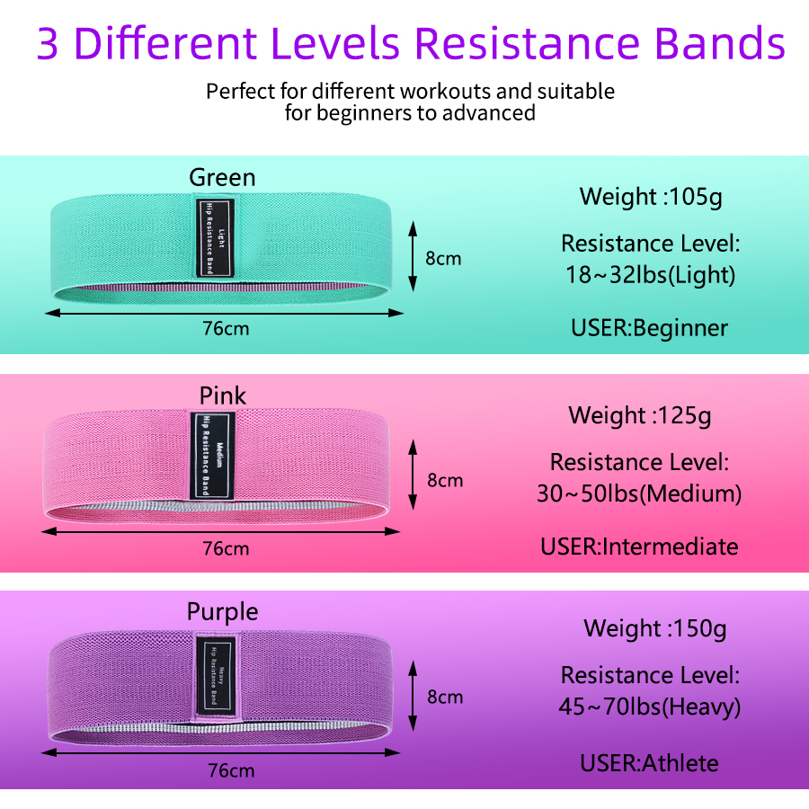 Fabric Resistance Hip Booty Ba - Pilates Yoga Circle recension och pris