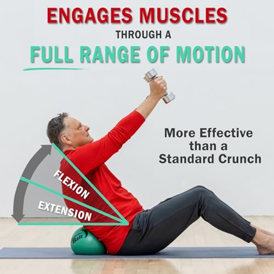 Official Studio Pack Set of 12 - Pilates Yoga Ball Exercises recension och pris