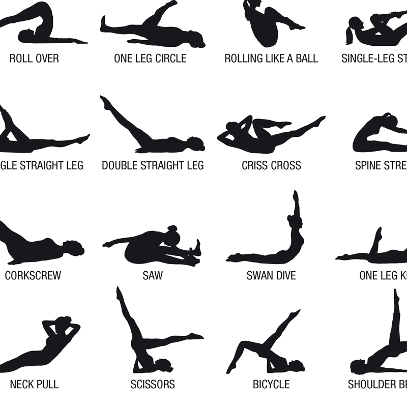 Frameless Pilates Workout Char - Pilates Yoga Gym recension och pris