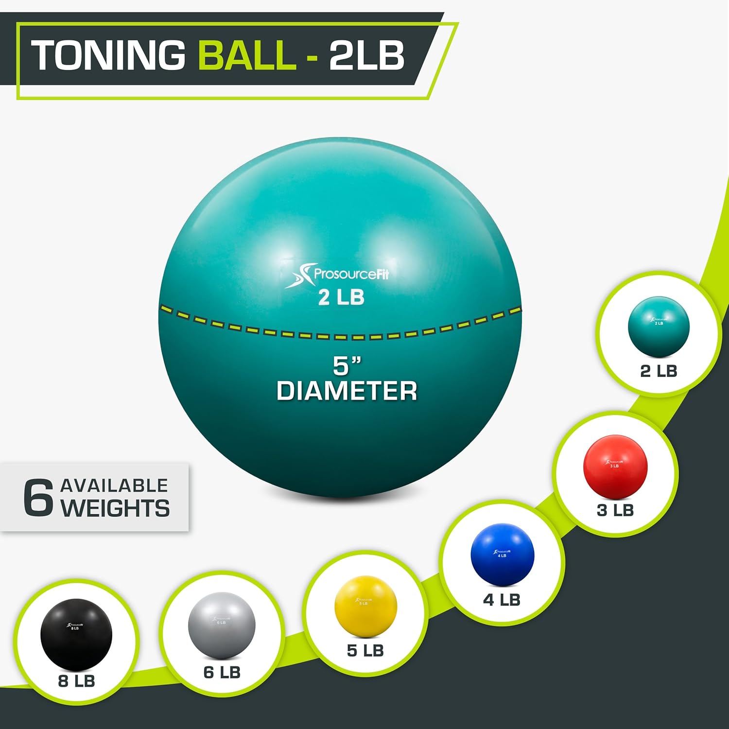 Weighted Toning Exercise Balls - Pilates Yoga Ball Exercises recension och pris